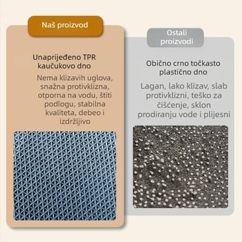 Polukružni ulazni otirač s geometrijskim uzorkom, petljasti velur, periva