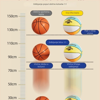 Peta generacija tihe unutarnje košarke za djecu, s obručem i loptom od pjene visokog odskoka