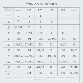 Muški kupaći set veće veličine s gornjim dijelom za tople izvore i kupaćim šorcima – komplet za plivanje