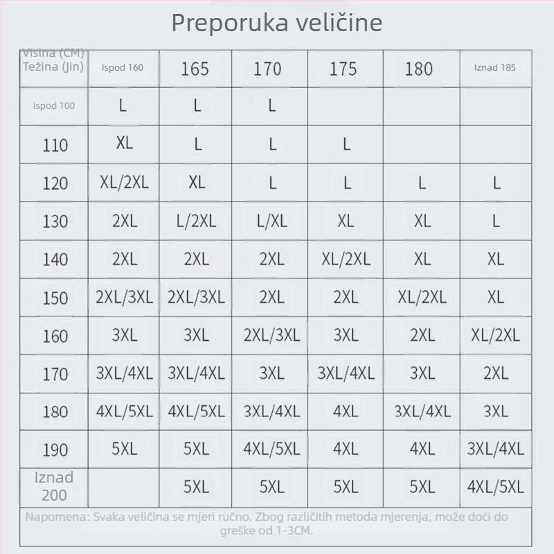 Muški kupaći set veće veličine s gornjim dijelom za tople izvore i kupaćim šorcima – komplet za plivanje