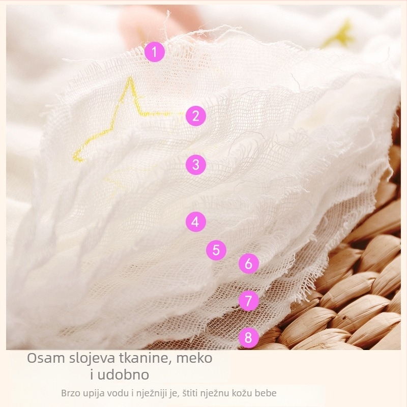 8-slojni dječji salivni ubrus — vodootporan, 100% pamuk, otisnut uzorak, Meijia Bell