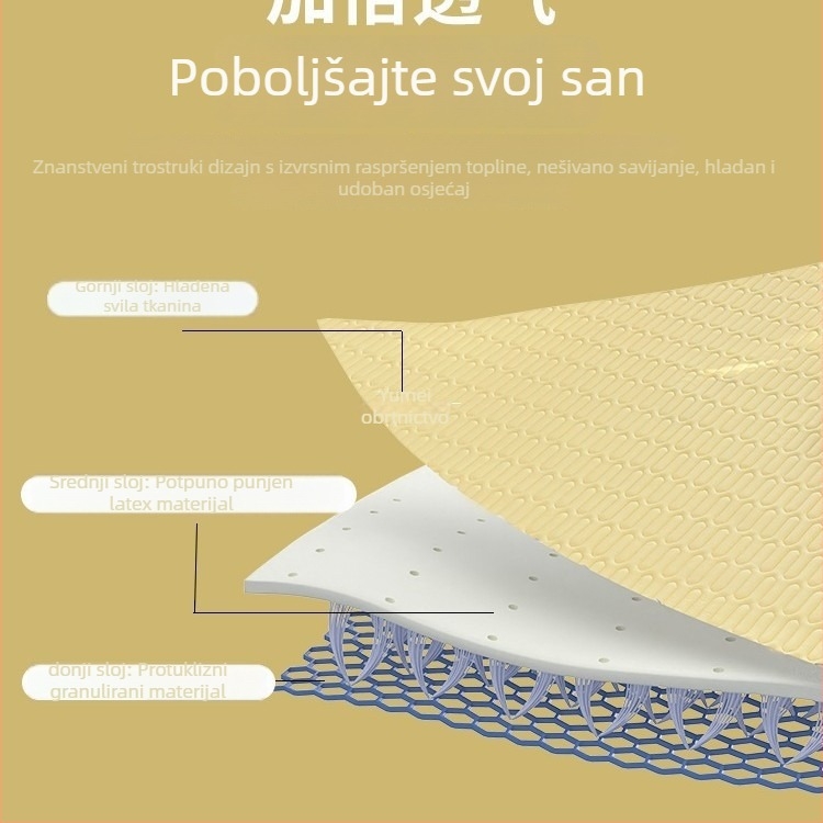 Krevetni prekrivač quiltan od poliestera s elastanom, reaktivno bojenje, 2–2,5 kg, moderni minimalistički stil