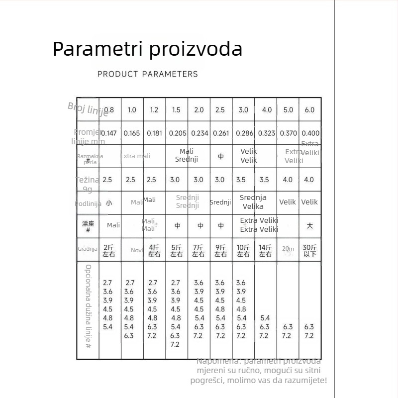 Zlatna nit ribolovna linija – prethodno zavezana glavna linija, gotov proizvod, mekan set, komplet