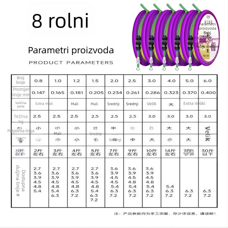 Zlatna nit ribolovna linija – prethodno zavezana glavna linija, gotov proizvod, mekan set, komplet