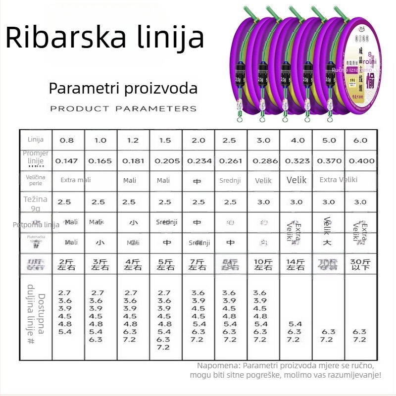 Zlatna nit ribolovna linija – prethodno zavezana glavna linija, gotov proizvod, mekan set, komplet