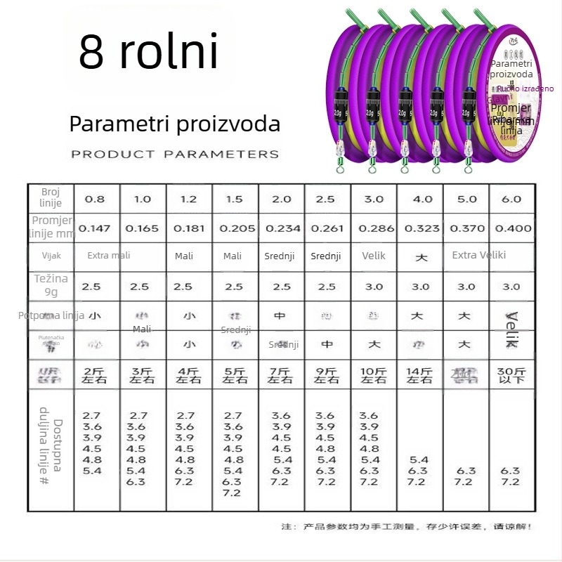 Zlatna nit ribolovna linija – prethodno zavezana glavna linija, gotov proizvod, mekan set, komplet