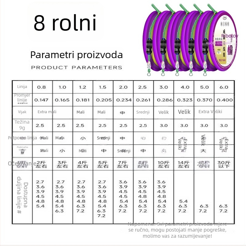 Zlatna nit ribolovna linija – prethodno zavezana glavna linija, gotov proizvod, mekan set, komplet