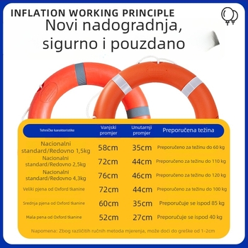 Plivački prsten - Model F78MJ9T8JMM955; Materijal: Običan PVC; Debljina PVC: Drugo; Kategorija: Plivački prsten