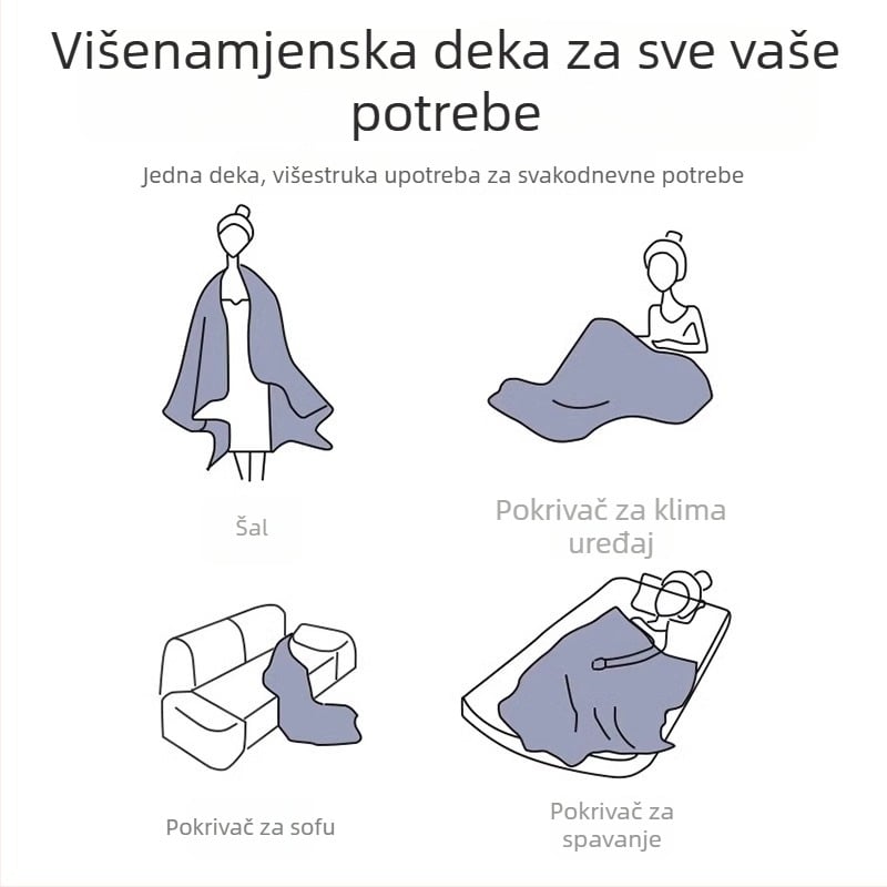 Debelo mliječno velvet posteljina i coral fleece deka za zimu, jednoljetni krevet
