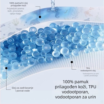 Belleptide dječji gumirani plaht za krevetić, 100% pamuk, vodootporni madrac i patchwork navlaka za krevetić