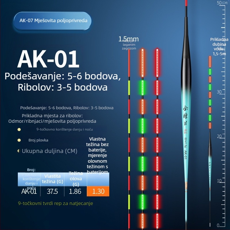 Plovak za tilapijski ribolov s promjenjivom bojom i svjetlosnim učinkom, kratka noga i vitko tijelo, elektronički plovak za dnevnu i noćnu upotrebu