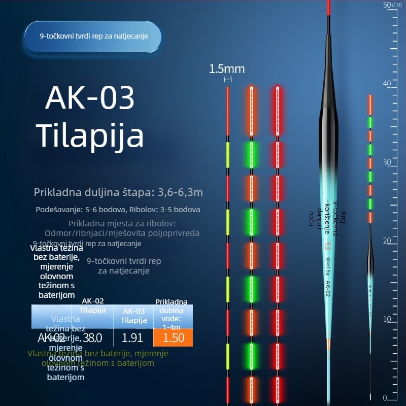 Plovak za tilapijski ribolov s promjenjivom bojom i svjetlosnim učinkom, kratka noga i vitko tijelo, elektronički plovak za dnevnu i noćnu upotrebu