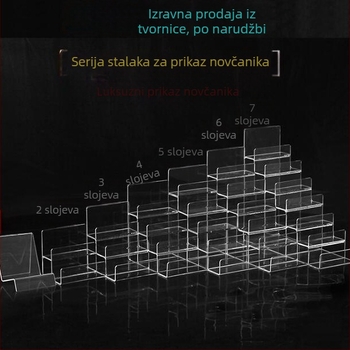 Stalak za izlaganje novčanika i torbica, dvostruki sloj, injekcijsko oblikovanje, gipso kućište, u obliku ljestvice