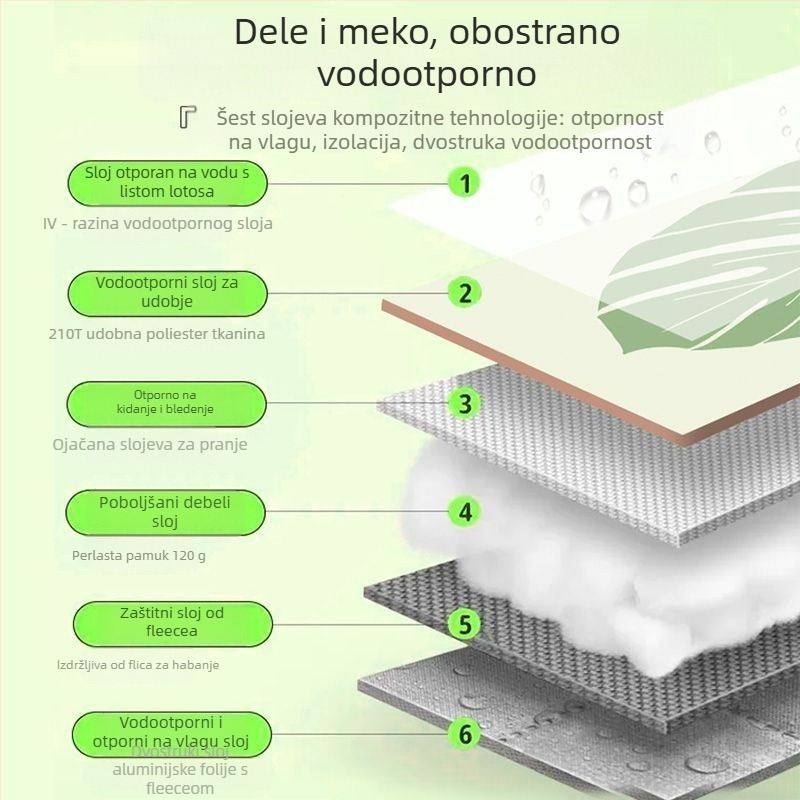 Osmouga kamping podloga za šator, od poliestera, protuklizna i protiv vlage, za 4–6 osoba