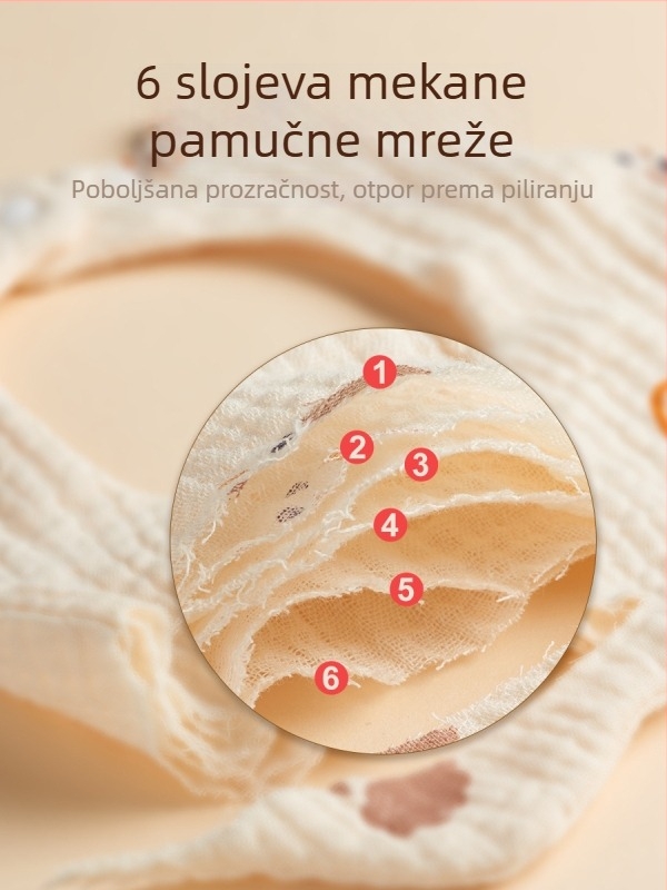 Meijia Bell 6‑slojna pamučna gaze s oblikom latice za bebe (0–3 godine), zaštita od prolijevanja mlijeka, ljetni dizajn