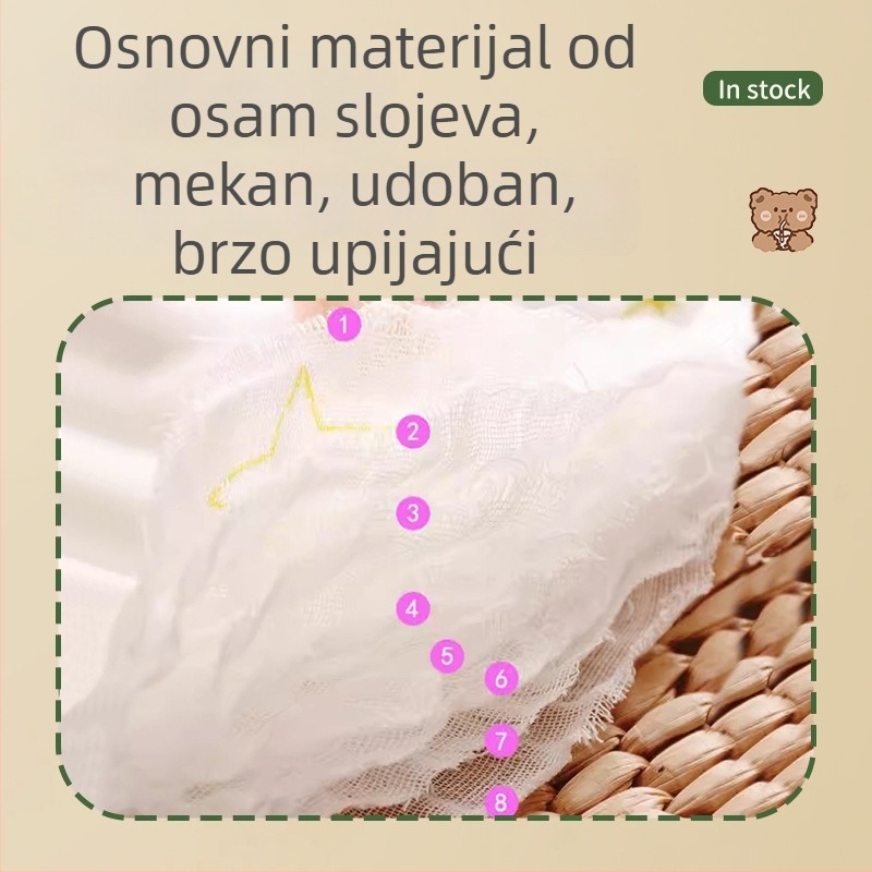 Meijia Bell 8-slojna bebava od čiste pamuk gaze, unisex, vodootporna i otporna na prljavštinu, s motivom crtani, za novorođenčad i djecu