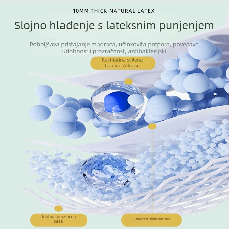 Lateks hlađenje madraca, trodijelni set s plahtom od ice silk, strojno pranje, ljetni madrac