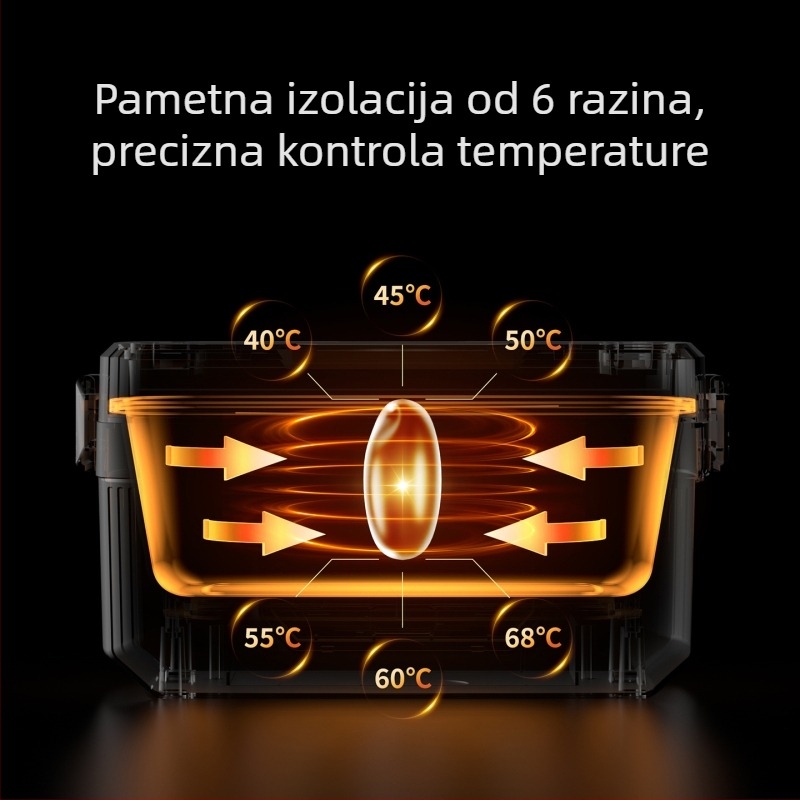 Električna kutija za obrok s grijanjem i bežičnim punjenjem, bez dodavanja vode, velik kapacitet, prijenosna izolirana kutija za ručak