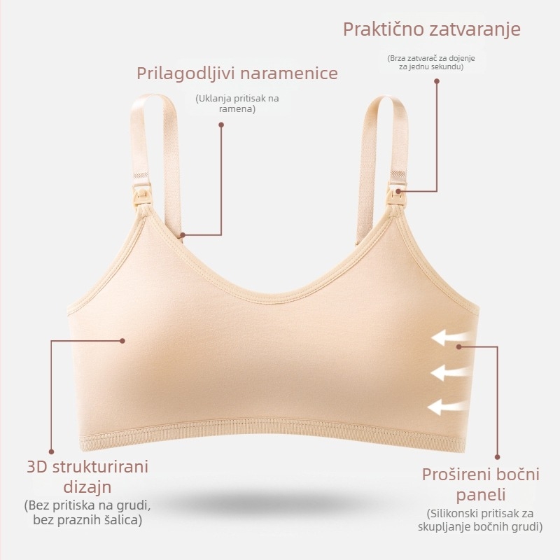 Sutien za dojenje s prednjim otvaranjem na gumb, plitke oblikovane košarice, bez žice, materijal najlon/poliamid