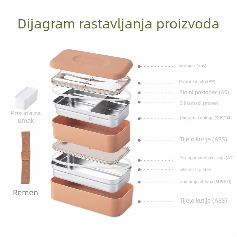 Kutija za ručak od 304 nehrđajućeg čelika, mikrovalna sigurna, zatvorena, velika kapaciteta, dvostruki sloj kutije za ručak s priborom