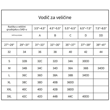 Bešavni bežični grudnjak s punim košaricama, najlon materijal, glavni sastav najlon, podstava najlon/nylon, sadržaj 50–70% najlona, fiksne dvostruke naramenice, stražnja tri reda kopči, udobnost i podrška.
