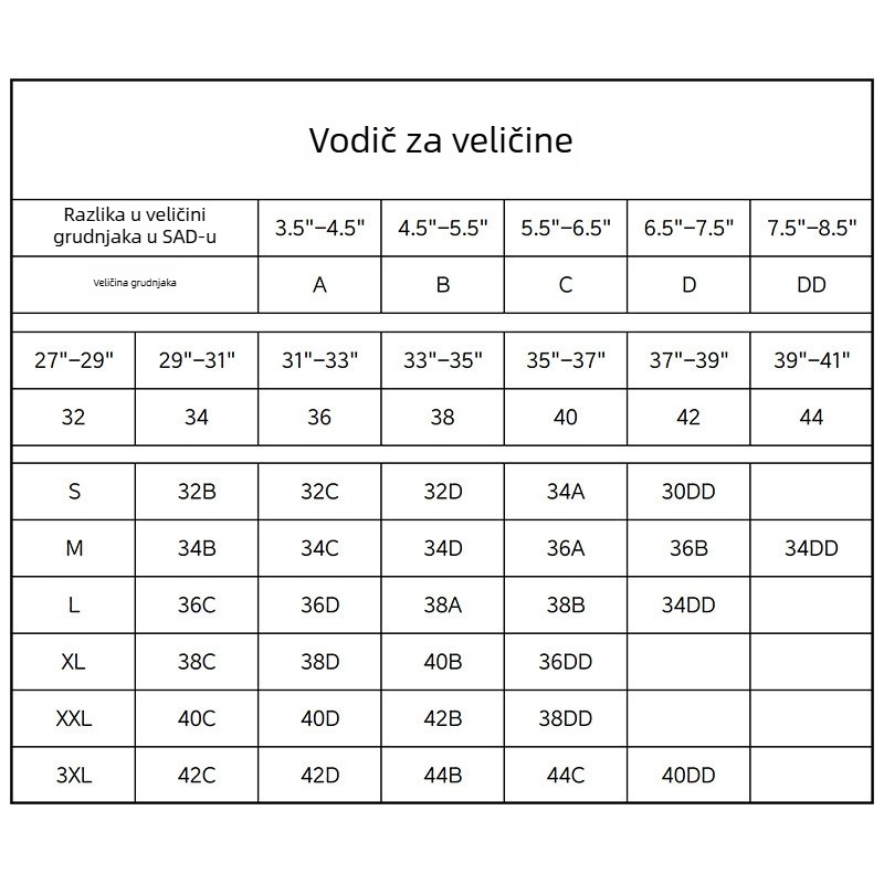 Bešavni bežični grudnjak s punim košaricama, najlon materijal, glavni sastav najlon, podstava najlon/nylon, sadržaj 50–70% najlona, fiksne dvostruke naramenice, stražnja tri reda kopči, udobnost i podrška.