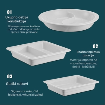 Keramički unutarnji spremnik za buffetu s održavanjem topline, pravokutna zdjela i okrugli keramički tanjur, Jiaojiexing marka, za hotele i restorane