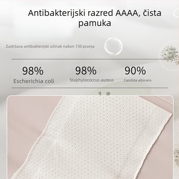 Ženske gaćice visokog struka s zaštitom od izlaganja, pamuk uložak, Ice Silk tkanina, 77% najlona