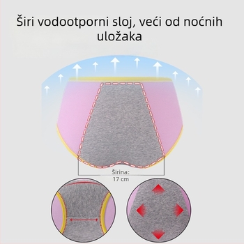 Ženske gaćice za menstruaciju s zaštitom od curenja, srednji pojas, trokutaste kratke hlačice za tinejdžerice
