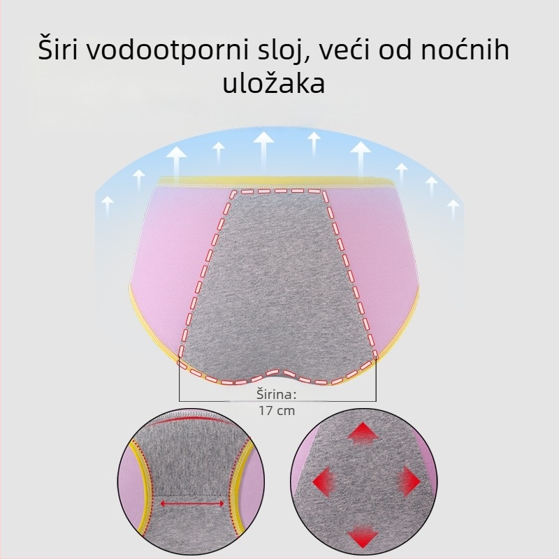 Ženske gaćice za menstruaciju s zaštitom od curenja, srednji pojas, trokutaste kratke hlačice za tinejdžerice