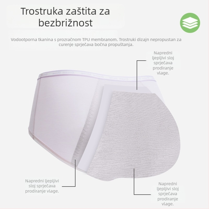 Menstrualne gaćice za djevojke, zaštita od curenja, trokutaste gaćice
