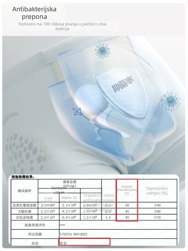 Dječje modalne bokserice, bezšivne, Klasa A, za djecu 3–8 godina