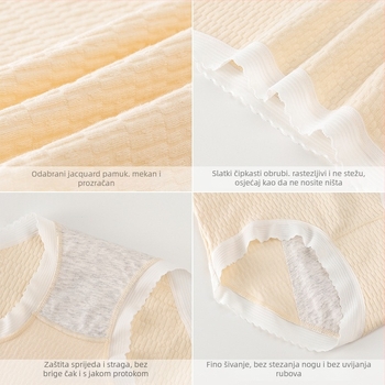 Pamukaste gaćice za menstruaciju – prozračne, jacquard tkanine, niski struk, zaštita od curenja.