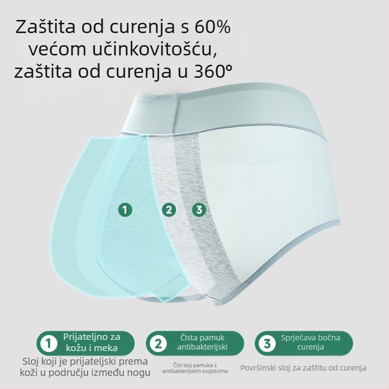 Ženske menstrualne gaćice s visokim strukom, trostruka zaštita od curenja, prozračne, brzo sušeće, najlon s pamuk klinom