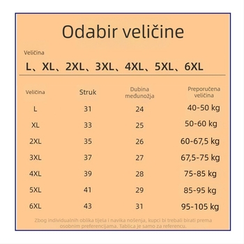 Muške gaćice od 100% pamuka, crvene boje, srednje visine struka, udobne