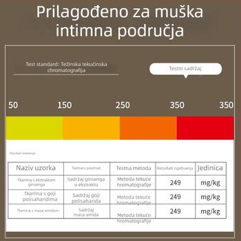 Muške bokserice 7A antibakterijske, prozračne, pletivo od poliester vlakna, srednji pojas, uzorak s tekstom