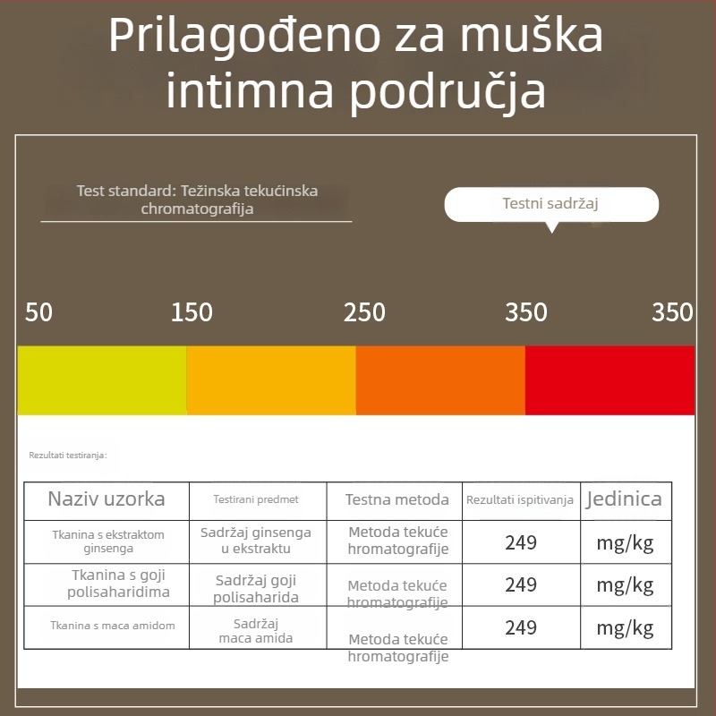 Muške bokserice 7A antibakterijske, prozračne, pletivo od poliester vlakna, srednji pojas, uzorak s tekstom