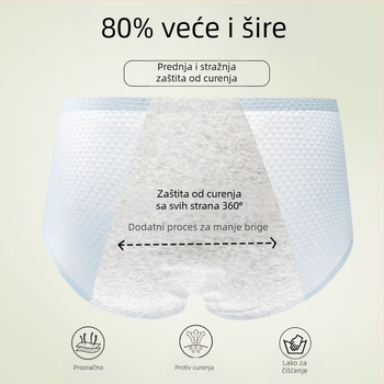Ženske menstrualne gaćice, glavna tkanina najlon 86%, podstava od poliestera 70–80%, srednji pojas, zaštita od curenja