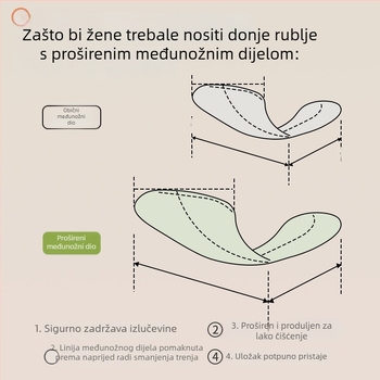 Ženske gaćice od modalne čipke, srednji podizanje struka, prozračne, antibakterijske, produženi predeo, velika veličina, 80-count