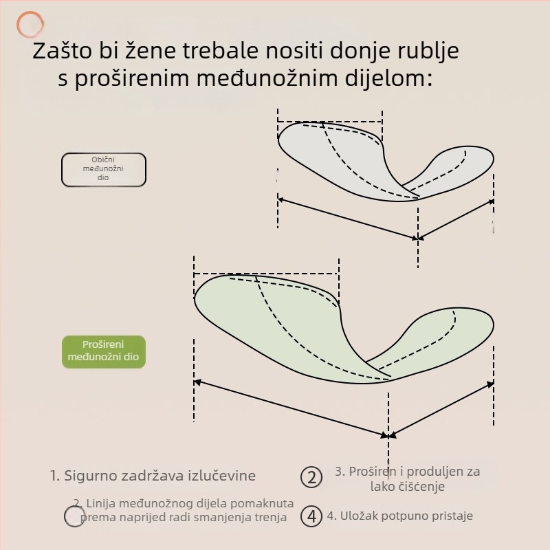 Ženske gaćice od modalne čipke, srednji podizanje struka, prozračne, antibakterijske, produženi predeo, velika veličina, 80-count