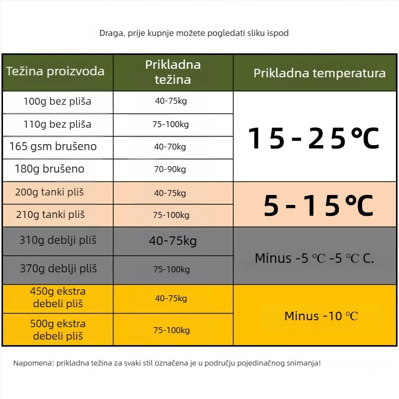 Plus veličina ženske hlačne gaćice od velura s flis unutarnjom podstavom za jesen-zimu, debele, dizajn za podizanje kukova