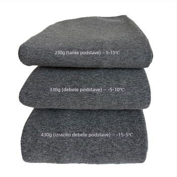 Leggings sive boje u stilu zvijezda, s crnim vunenim tajicama, model 2025