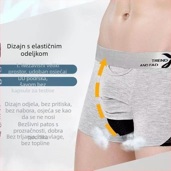 Muške bokserice s prozračnom mrežastom džepom i podrškom testisa, od vlakna regenerirane celuloze