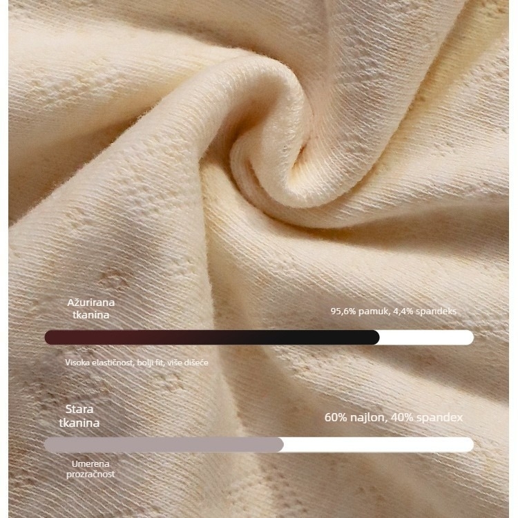 Muške pamučne bokserice, pletene, 95-100% pamuk, prozračne, elastične, srednji pojas, podstava prepona 100% pamuk