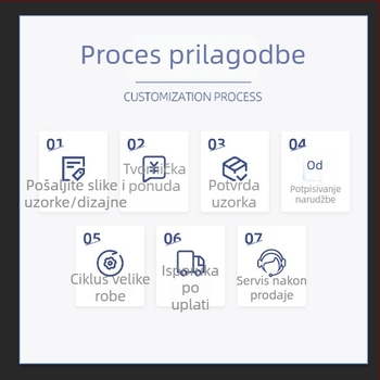 Muške bokserice od poliestera