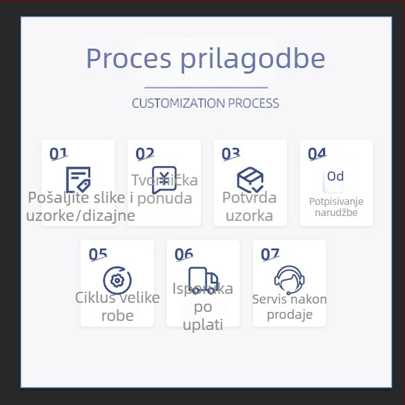 Muške bokserice od poliestera