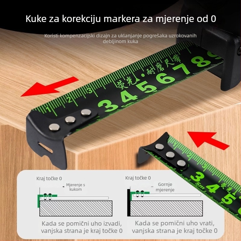 Mjerna traka Neck Strength – mini, otporna na habanje i pad