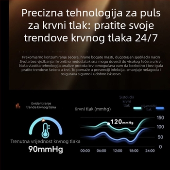 Pametni sat s neinvazivnim mjerenjem glukoze u krvi, praćenje mokraćne kiseline, krvnog tlaka i srčanog ritma, NFC za offline plaćanja