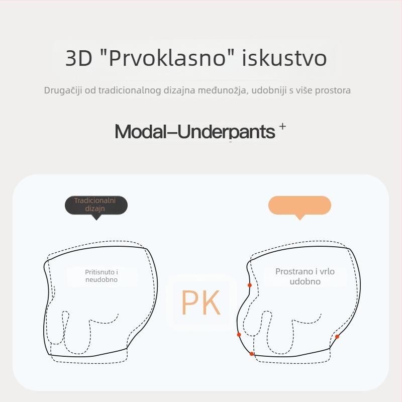 Muške gaćice od modala s antibakterijskim djelovanjem, pleteni materijal, srednji pojas, podstava od pamuka