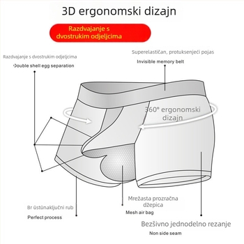 Muške bokserice: prozračne, antibakterijske, od viskoze, srednji pojas, bezšivne